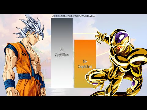 Goku Vs Cooler All Forms Power Levels