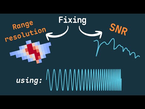 Pulse Compression: How Matched Filtering Boosts Weak Signals and Sharpens Resolution