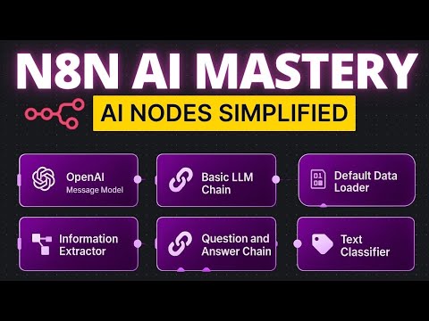 Every AI Node in n8n EXPLAINED | ONLY Guide You Need (Agents, RAG, Parsers & More)