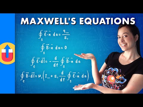 Maxwell's Equations - The Ultimate Beginner's Guide