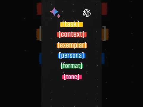 Write the Perfect #prompt in #chatgpt and #googlebard