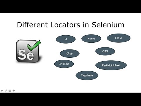 Locators In Selenium Webdriver- Which locator in Best for Automation?