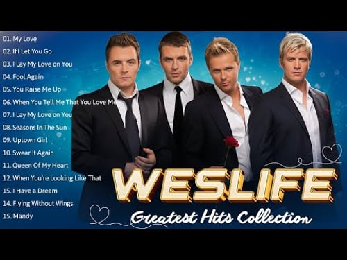 The Best Of WestlifeπWestlife Greatest Hits Playlist New 2026 #lovesongs #westlife