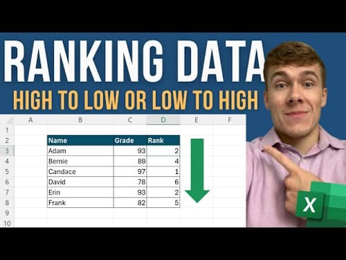 How To RANK DATA in Excel | One Formula