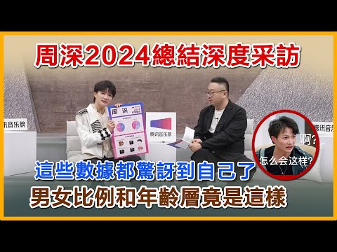 这些数据周深都惊讶到自己,周深2024总结深度采访。#zhoushen #周深 #charliezhoushen