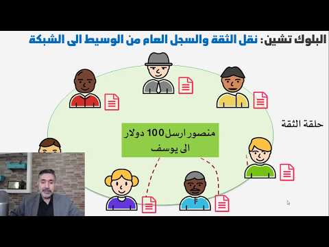 البلوك تشين: نقل الثقة من الوسيط الى الشبكة