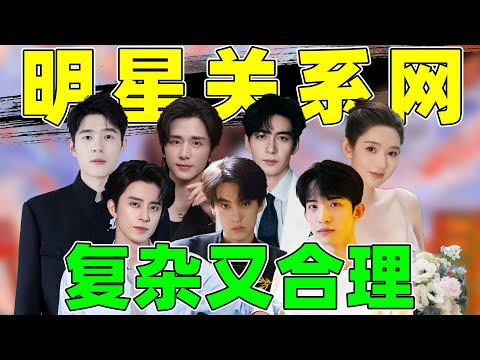 【起底明星关系网】王玉雯陈星旭“校园录”, 田栩宁敖瑞鹏“雷鹏”组合!