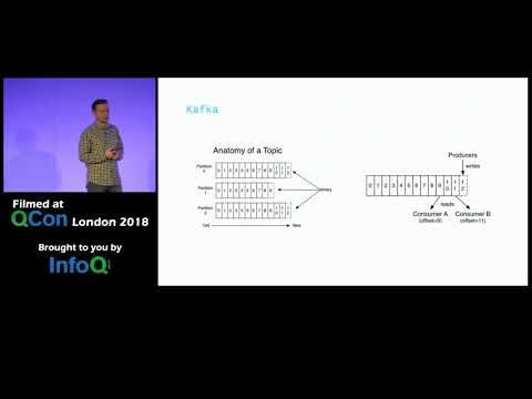 Actors or Not: Async Event Architectures