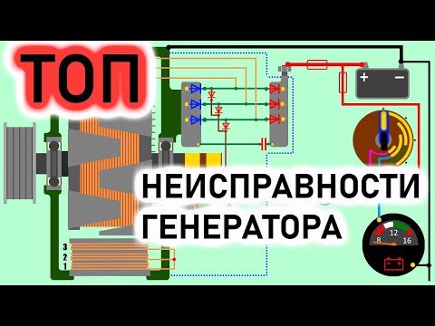 🛠Как отремонтировать генератор, систему зарядки.