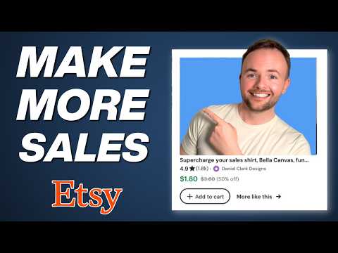 How To Create Etsy Listing Photos That Will DOUBLE Your Conversion Rate