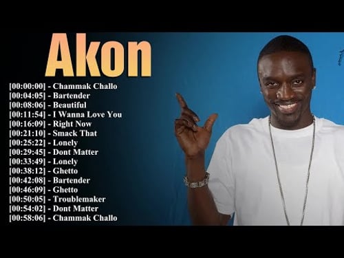 Akon – Right Now & Classic Hits | Remastered HD Collection 2026