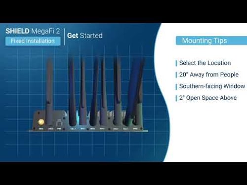 MegaFi 2 Fixed Installation