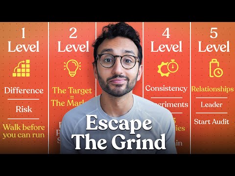 The Ultimate Guide to Building a Lifestyle Business