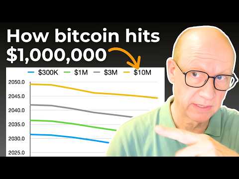 Astrophysicist: “Here’s The Math for Bitcoin To Hit $1M”
