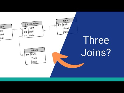 Why Would a Joining Table Link to 3 Tables?