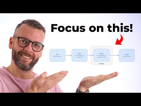 How Linux Boots on an Embedded Device - part 1
