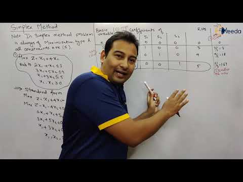 Simplex Method Problem 1- Linear Programming Problems (LPP) - Engineering Mathematics - 4