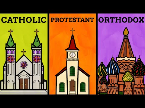 How Christian Denominations Got Their Names