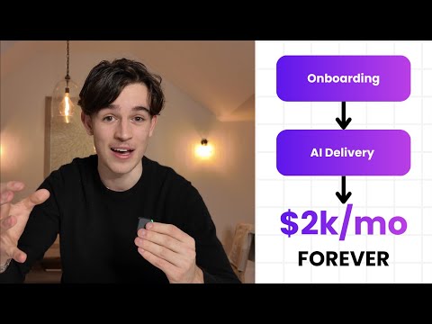 The SMMA Fulfillment System I Use To Keep Clients For 2+ Years