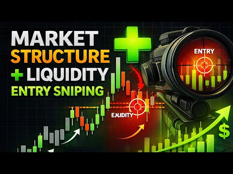 MARKET STRUCTURE +LIQUIDITY = ENTRY SNIPING