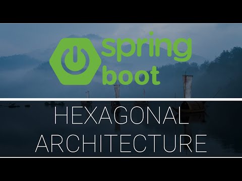 Hexagonal Architecture with Spring Boot β Clean, Testable Java Apps with Ports & Adapters