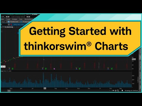 Getting Started with thinkorswim® Charts