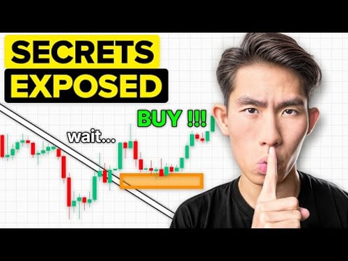 Revealing my SECRET Trendline Break Strategy