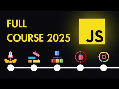 The Complete JavaScript Course 2025
