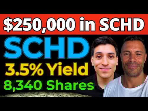 Retiring on SCHD: What $250,000 & 8,340 shares Actually Looks Like (2026 Dividend Investing Guide)
