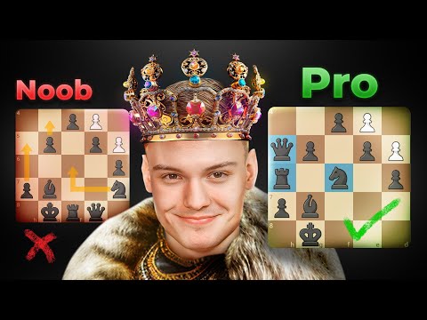 King's Indian: my life hacks after 10 years of playing it