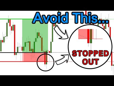 Master The ATR Indicator (Most Useful Indicator On The PLANET!)