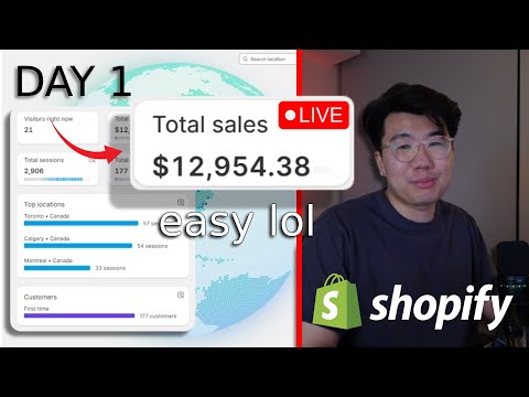 How to ACTUALLY start dropshipping (the easy way)