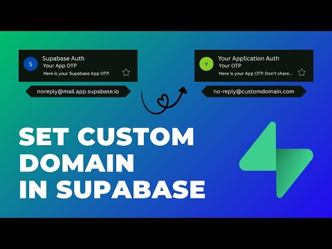 Custom SMTP for Supabase Email Authentication | Complete Setup + Testing
