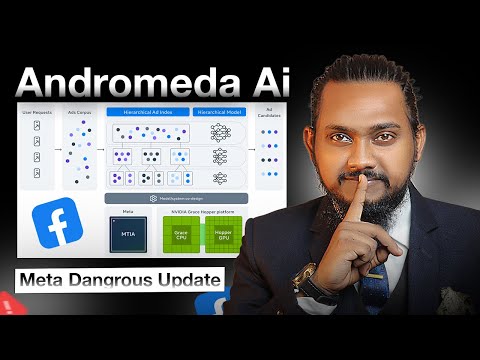⧍ā§Ļ⧍ā§Ŧ āĻ āϏā§āϞ āĻŦāĻžā§āĻžāϤ⧠āĻĢā§āϏāĻŦā§āĻ āĻāĻĄā§āϰ AI āĻāĻĒāĻĄā§āĻ āĻā§āύ⧠āύāĻŋāύ - Meta Andromeda AI