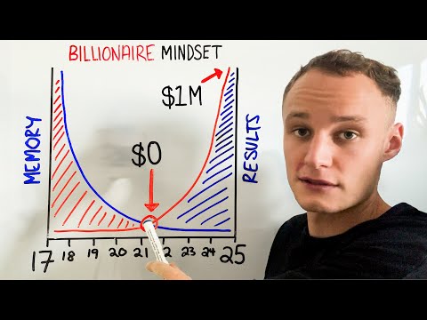 This Graph Changed My Life