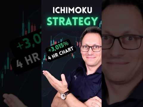 An Ichimoku Strategy That Actually Works?