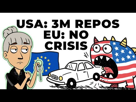 America's Car Loan Crisis vs Europe's (Surprise! There isn't one)