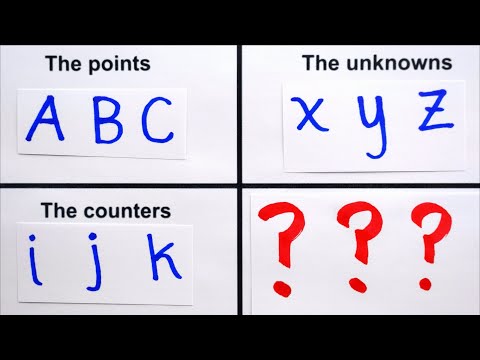 Which Famous Math Trio is Best?