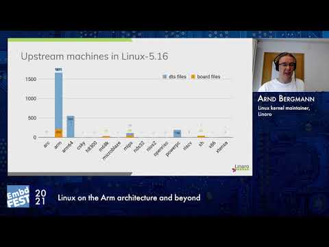 Embedded Fest 2021. Arnd Bergmann. Linux on the Arm architecture and beyond