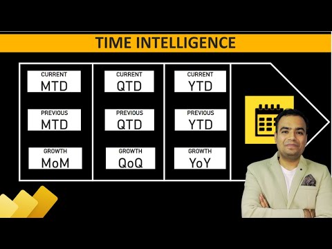 Master Time Intelligence in Power BI DAX | Boost Your Analytics with these Powerful Functions!