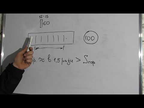 Горєлка в шахтному котлі Ч3.2 (теорія) || Горелка в шахтном котле Ч3.2 (теория)