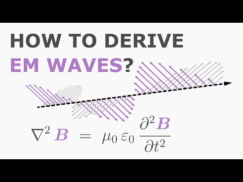 Electromagnetic Wave Equation in Free Space