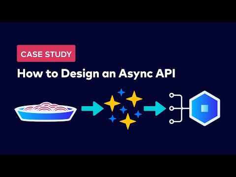 Defining Asynchronous Microservice APIs for Fraud Detection | Designing Event-Driven Microservices