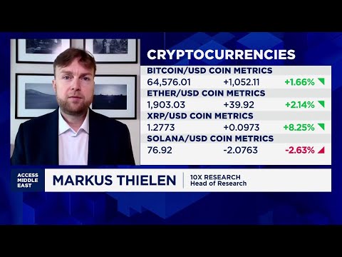 Analyst warns Bitcoin could plunge to $50,000