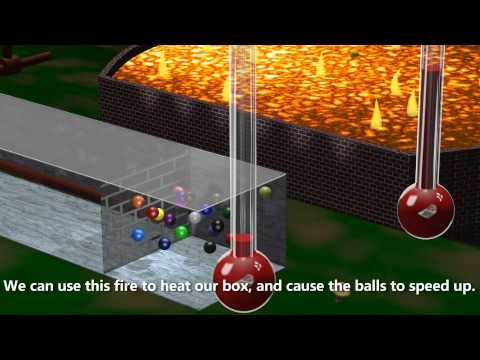 Thermodynamics and the End of the Universe: Energy, Entropy, and the fundamental laws of physics.