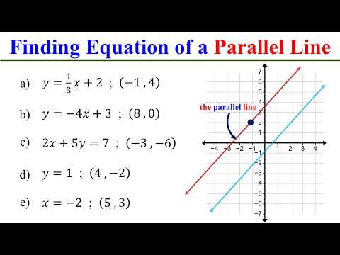 Parallel Line Passing Through Point │ Equation of a Line