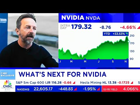 CNBC Today On NVIDIA Stock, Tech Stocks Pullback - NVDA Update