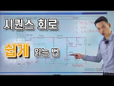 How to read a sequence circuit easily. Remember the three steps.