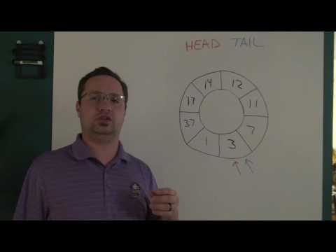 eapbg #29 Ring Buffer