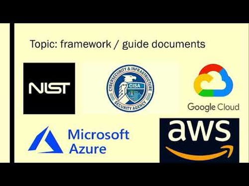 BSidesSLC 2025 - LLM-Assisted Risk Management for Small Teams & Budgets | Connor Turpin